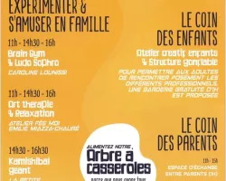 Les zatypiques 
