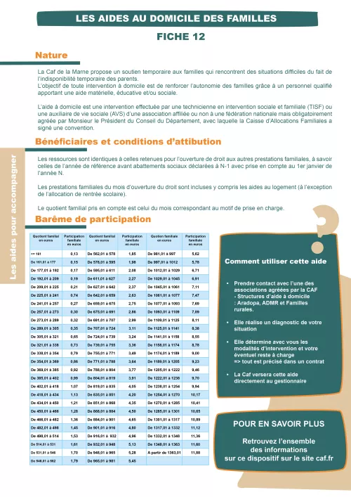tarif aide au domicile thumb