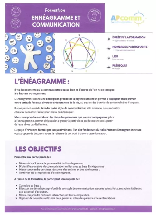 programme enneagramme Apcomm