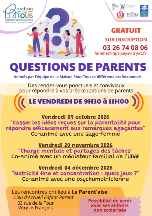 affiche question de parent