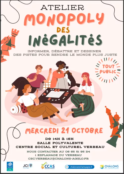 Atelier Monopoly des inégalités