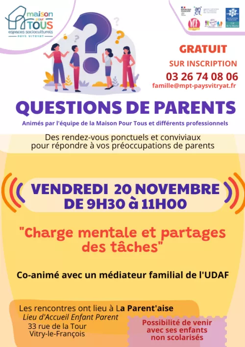 Questions de parents : Partage des tâches et charge mentale