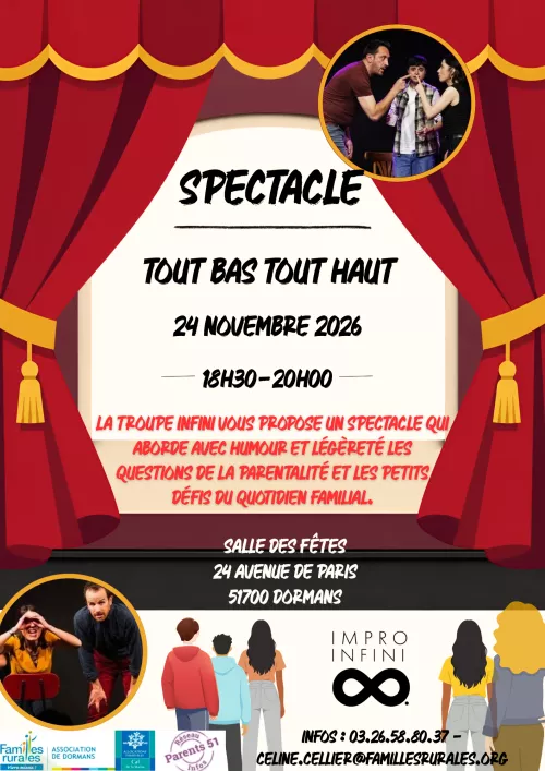 Débat spectacle Parentalité/ Tout bas- Tout haut