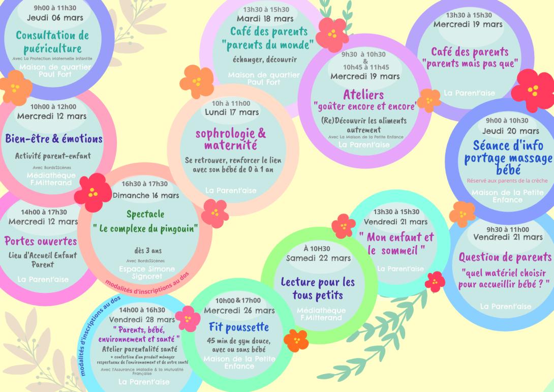 « La petite enfance à l’honneur » à Vitry-le-François du 6 au 28 mars 2025