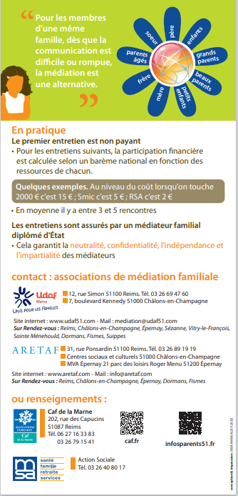 coordonnées des structures de médiation familiale